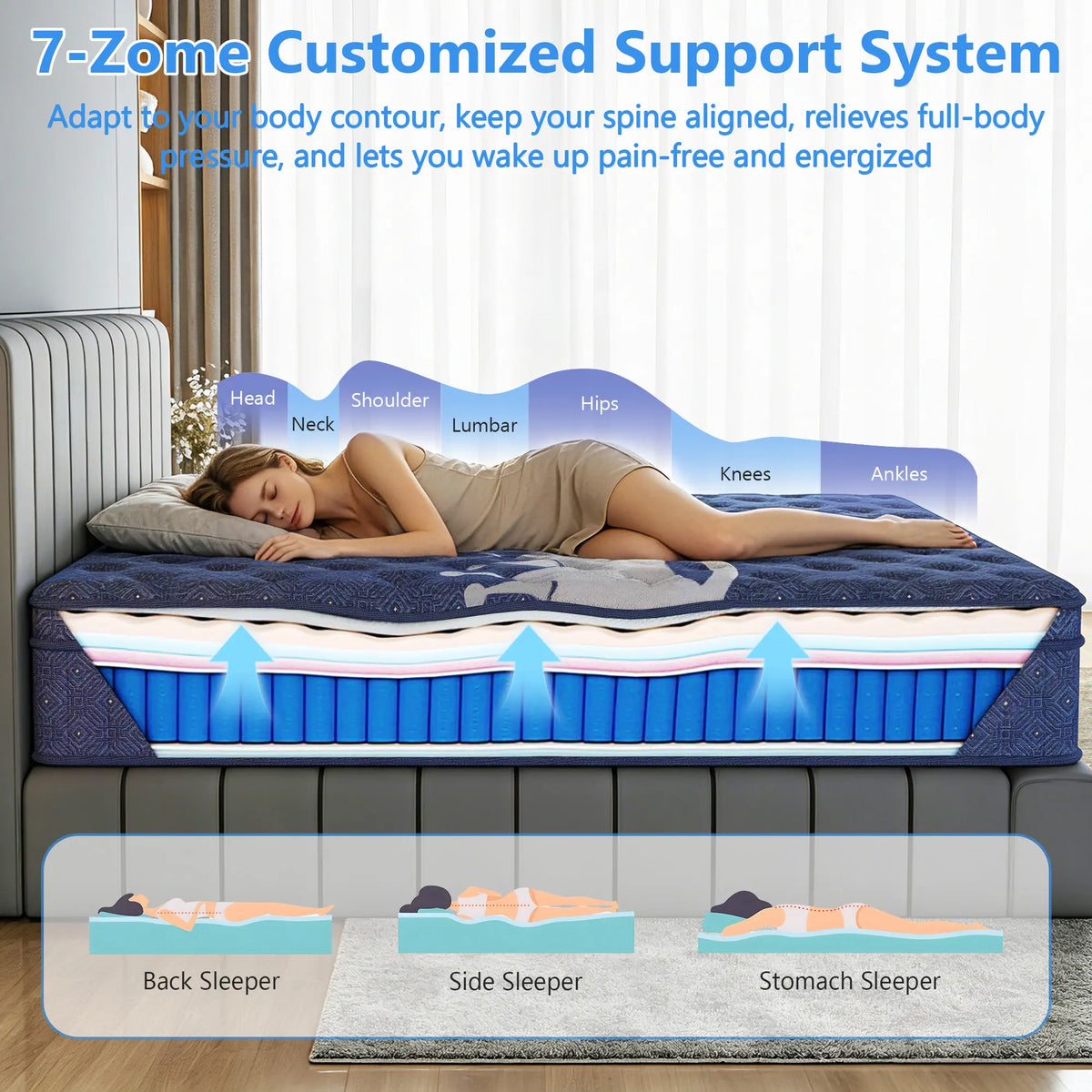 💥 Factory Direct Sale💥| 12"/14" Hybrid Mattress + FREE Fitted Sheet 🛏️