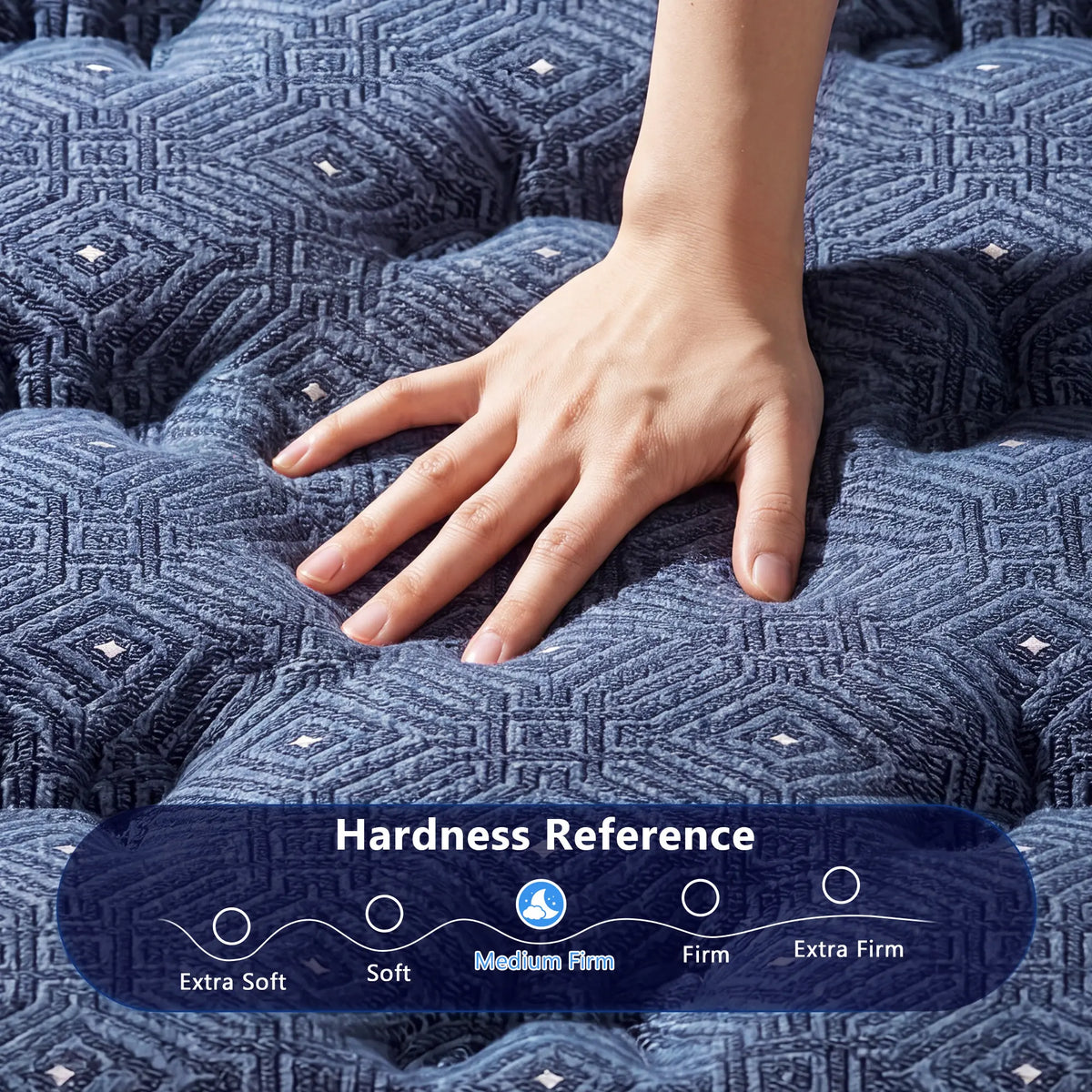 💥 Factory Direct Sale💥| 12"/14" Hybrid Mattress + FREE Fitted Sheet 🛏️