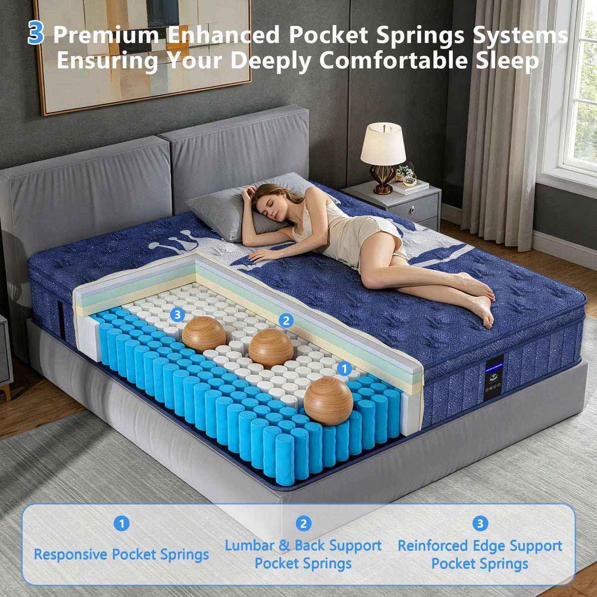 💥 Factory Direct Sale💥| 12"/14" Hybrid Mattress + FREE Fitted Sheet 🛏️