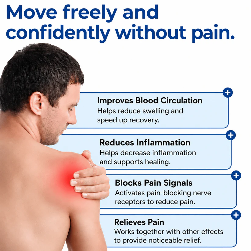 Pre-Cut Kinesiology Tape for Shoulder & Knee Pain